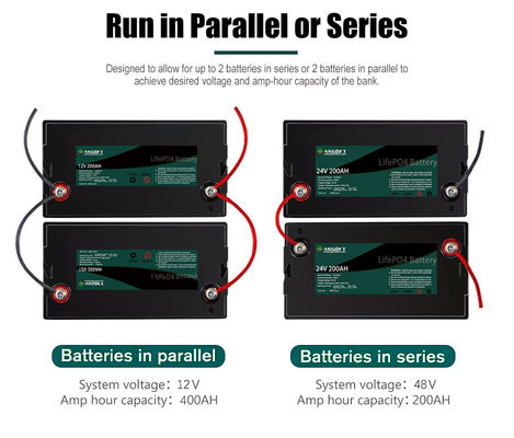 Deep Cycle Li-Ion Solar Lithium Lifepo4 Ev 12v 100ah 150ah