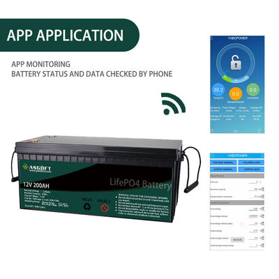 Deep Cycle Li-Ion Solar Lithium Lifepo4 Ev 12v 100ah 150ah