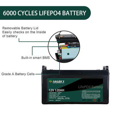 بسته باتری لیتیومی 12 ولتی LiFePo4 120AH برای ذخیره انرژی خورشیدی Ev