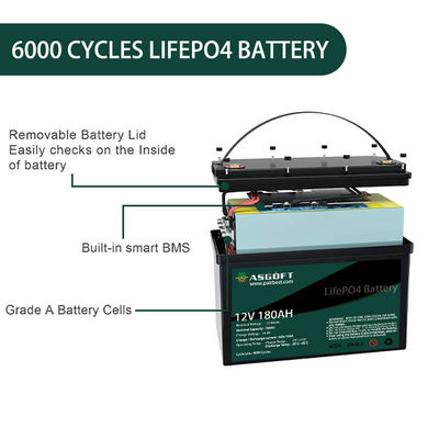 بسته باتری لیتیومی 180 ساعتی Lifepo4 12 ولتی Deep Cycle ODM