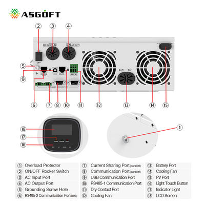ذخیره سازی انرژی اینورتر 3KW 5KW MPPT هیبریدی متصل به شبکه