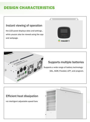Mppt Solar Hybrid On Grid Inverter تک فاز 48V 3Kw 3000W 5Kw 5000W 5.5Kw 6Kw