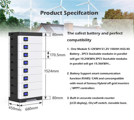 ODM 10Kwh 50KWH ذخیره انرژی پاوروال باتری خورشیدی سیستم پشتیبان گیری