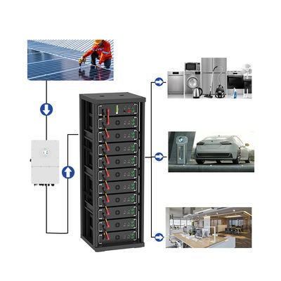 50kWh 75kWh سیستم انرژی خورشیدی هیبریدی ولتاژ بالا 100kWh 300kwh 750kWh باتری کابینت PV On Off Grid