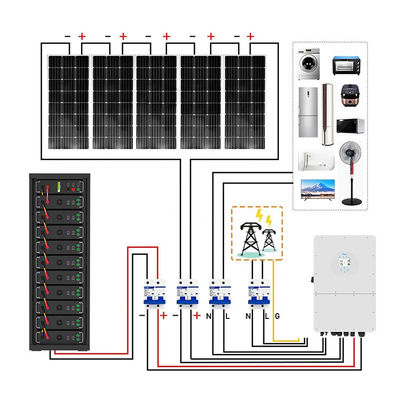 ولتاژ بالا 15kwh-750kwh باتری لیتیوم آهن Lifepo4 51.2v 100Ah باتری نصب شده در قفسه باتری لیتیوم یون