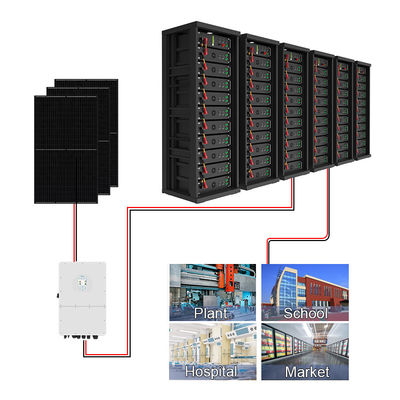 15kwh-750kwh کابینت رف تجاری ولتاژ بالا سیستم ذخیره انرژی خورشیدی