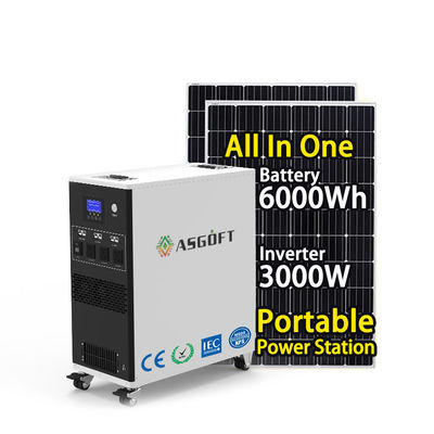 آلمان انبار سریع تحویل EU MPPT ولتاژ عملیاتی 90-450VDC روش شارژ خورشیدی