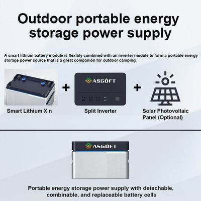 پلاگ اند پلی 800W بالکن سیستم PV با باتری LiFePO4 / Micro Inverter