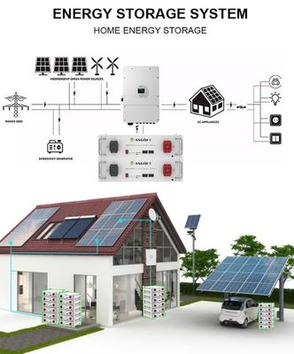 باتری ذخیره سازی انرژی LiFePO4 51.2V 5KWH-30KWH