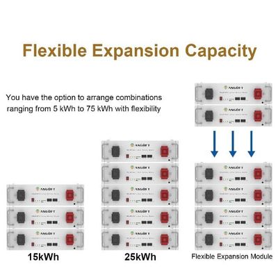 باتری ذخیره سازی انرژی LiFePO4 51.2V 5KWH-30KWH