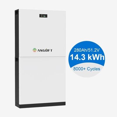51.2V 300Ah 15kwh لیتیوم یون LiFePO4 بسته باتری ذخیره انرژی باتری خورشیدی