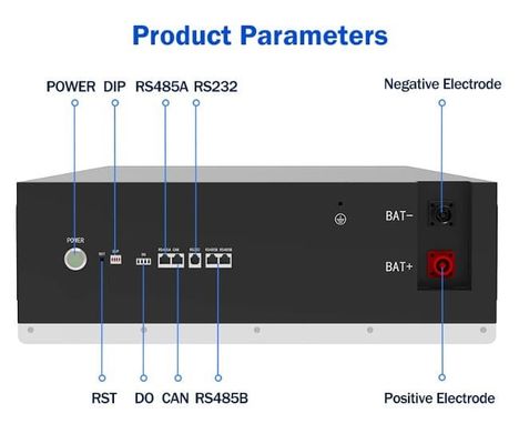 51.2V 280Ah 15kWh LiFePO4 باتری لیتیوم قابل انباشت Bms 10kWh 20kWh ذخیره سازی Pv