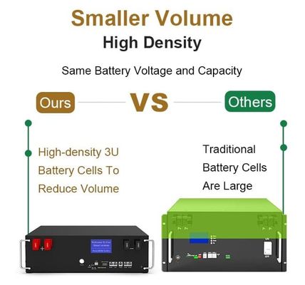 آلمان محل انبار 48V 5kWh LifeP04 باتری لیتیوم بسته 51.2V 100Ah باتری