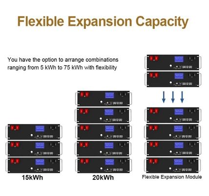 آلمان محل انبار 48V 5kWh LifeP04 باتری لیتیوم بسته 51.2V 100Ah باتری