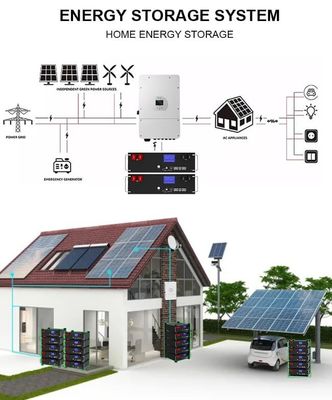51.2V 100Ah BMS 5kw Diy LiFePO4 باتری های ذخیره انرژی خورشیدی خانه