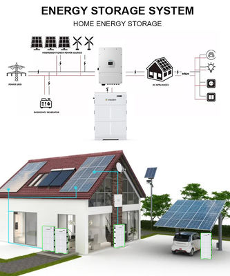 10KWH 15KWH 20KWH باتری ذخیره انرژی LiFePO4 با ولتاژ بالا
