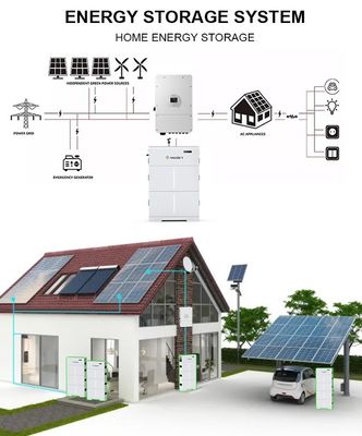 گواهینامه UL استفاده خانگی 5kw 10kw 20kw ذخیره سازی خورشیدی PV باتری لیتیوم LiFePO4