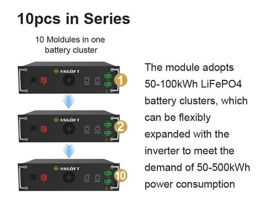 کیت کامل 50kWh 60kWh 70kWh سیستم خورشیدی هیبریدی 100kWh باتری ذخیره انرژی